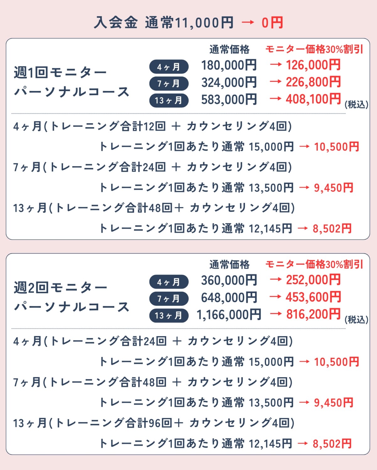 パーソナルトレーニングスタジオSlen（スレン）本気ダイエットモニターコース料金表