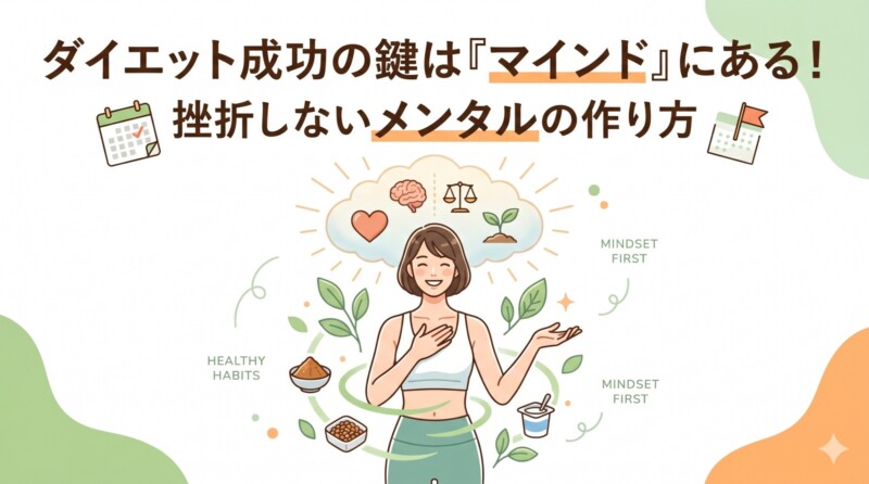『ダイエット成功の鍵は『マインド』にある！挫折しないメンタルの作り方』という日本語のタイトルテキストが入った、健康的なライフスタイルのイラスト。中央には笑顔の女性が立ち、彼女の頭上の吹き出しには心、脳、天秤、植物のアイコンが描かれ、心身のバランスを表している。彼女の周りには発酵食品（味噌、納豆、ヨーグルト）や植物の葉、カレンダーが配置されており、健康的な習慣を示唆している。