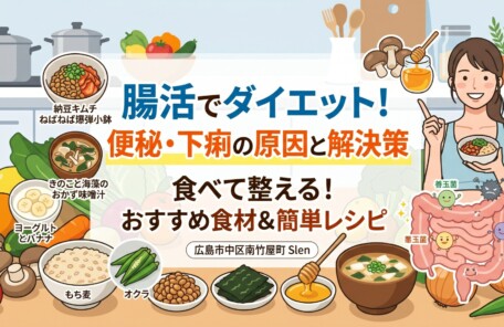 ブログ記事「腸活でダイエット！」のアイキャッチ画像。中央に大きなテキストで「腸活でダイエット！」、「便秘・下痢の原因と解決策」、「食べて整える！おすすめ食材＆簡単レシピ」と書かれている。左側には「納豆キムチねばねば爆弾小鉢」、「きのこと海藻のおかず味噌汁」、「ヨーグルトとバナナ」のイラスト付き料理例。下部には「もち麦」、「オクラ」、「納豆」、「めかぶ」、「はちみつ」、「味噌汁」などの具体的なおすすめ食材。右側には、笑顔で料理を持つタンクトップ姿の女性と、善玉菌と悪玉菌のキャラクターが描かれた腸のイラスト。小さなテキストで「広島市中区南竹屋町 Slen」というスタジオ情報が含まれる。キッチンカウンターの背景に、様々な野菜や果物が配置されている。