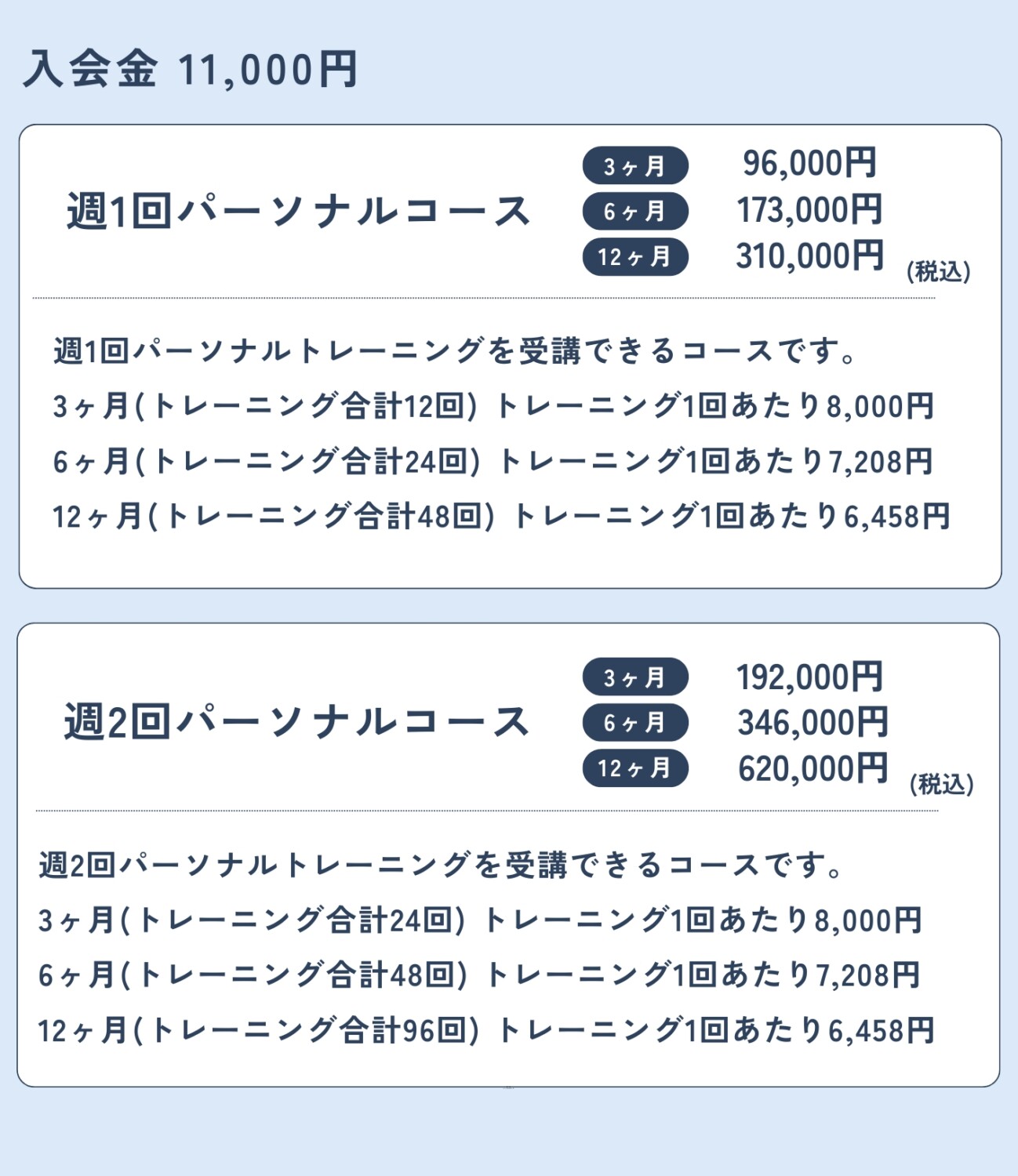 パーソナルトレーニングスタジオSlen(スレン)やさしいダイエットコース料金表