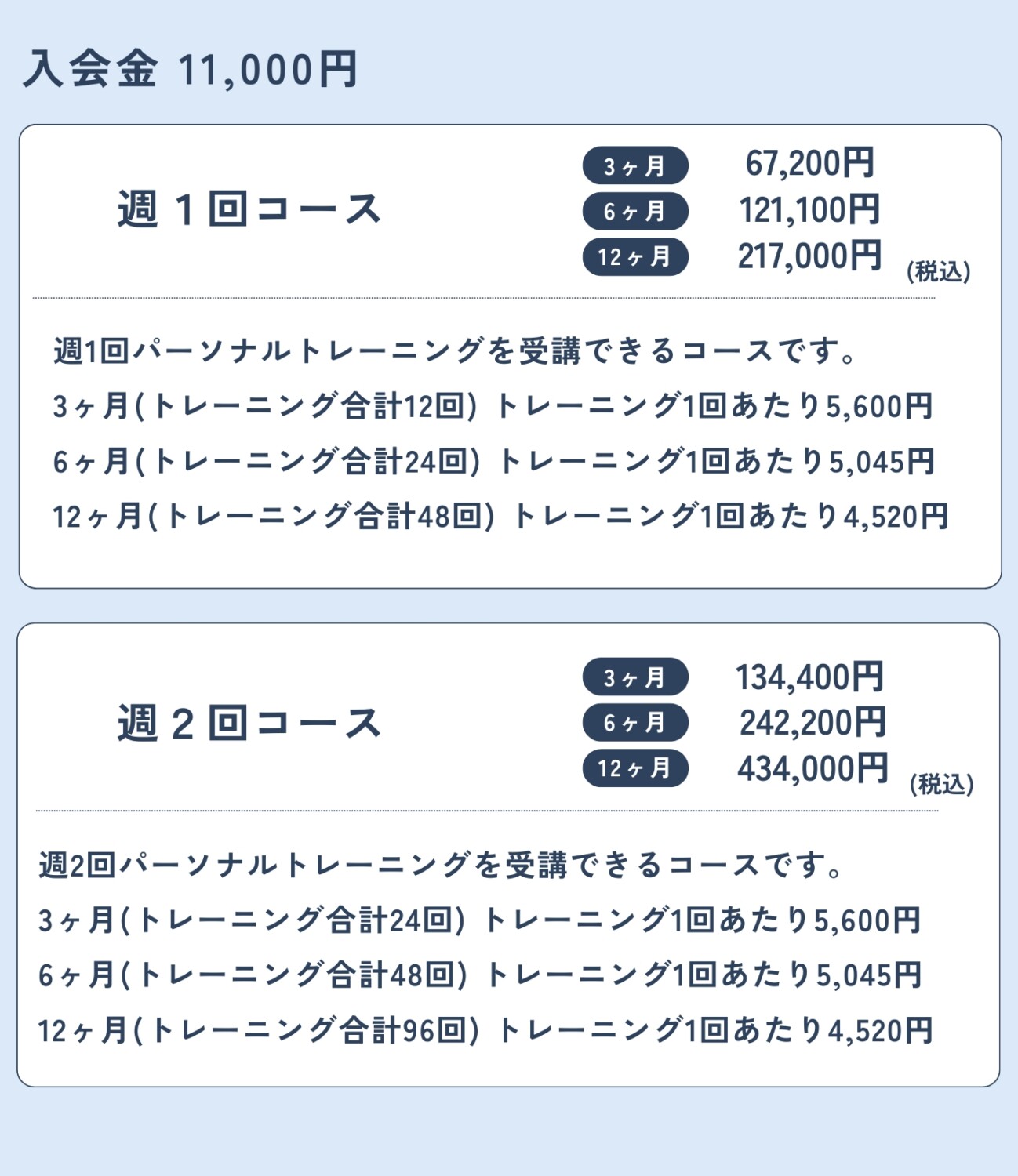 パーソナルトレーニングスタジオSlen(スレン)ペアダイエットコース料金表