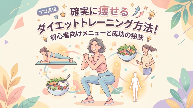 パステルカラー調のイラスト。上部に大きく「【プロ直伝】確実に痩せる ダイエットトレーニング方法！ 初心者向けメニューと成功の秘訣」というテキスト。中央で笑顔でスクワットをする女性が描かれ、その周囲にプランク、ランニング、健康的な食事（サラダ、ヨーグルト）、そして上向きの矢印や電球のアイコンが配されている。