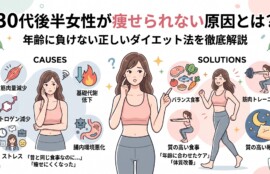 「30代後半女性が痩せられない原因と解決策の解説図。左側に『筋肉量減少』『基礎代謝低下』『エストロゲン減少』『ストレス』といった痩せにくい原因をイラストで示し、右側に『バランス食事』『筋力トレーニング』『質の高い睡眠』といった改善のための解決策を提示し、中央に悩む女性と前向きな女性のイラストを配置した構成。」