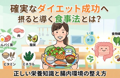 笑顔の女性と健康的な食事、5大栄養素、腸内環境（善玉菌・悪玉菌）のアイコンが描かれた、確実なダイエットと腸活をテーマにしたアイキャッチ画像。