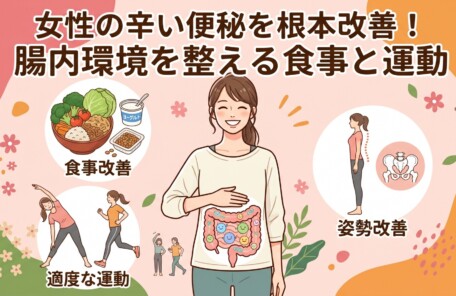 「女性の辛い便秘を根本改善！腸内環境を整える食事と運動」というタイトルが書かれたアイキャッチ画像。笑顔でお腹に手を当てる女性を中心に、便秘解消に役立つ「食事改善（野菜や発酵食品）」「姿勢改善（正しい背筋と骨盤）」「適度な運動（ストレッチやウォーキング）」の3つのポイントが温かみのあるイラストで描かれています。