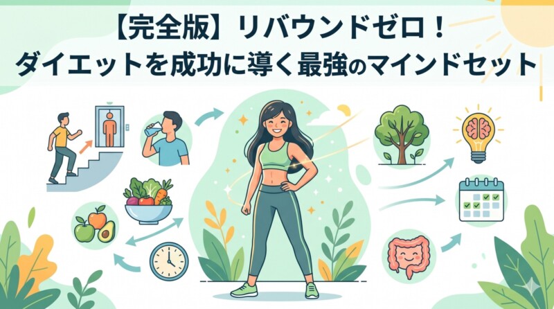 「【完全版】リバウンドゼロ！ダイエットを成功に導く最強のマインドセット」というタイトルが書かれたブログのアイキャッチ画像。中央に笑顔で立つ健康的な女性が描かれ、周囲には「階段を使う」「水分補給」「野菜を中心とした食事」「腸内環境を整える」「習慣化カレンダー」といった、ダイエット成功に必要な行動や考え方がパステルカラーのイラストで表現されています。