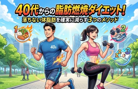 「40代からの脂肪燃焼ダイエット！落ちない体脂肪を確実に減らす3つのメソッド」のブログアイキャッチ画像。公園でランニングや筋トレをする男女のイラストと、食事・運動・睡眠を示すアイコンが描かれています。