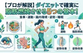 【プロが解説】ダイエットで確実に脂肪燃焼させる5つの基本」というタイトルで、食事、運動、姿勢改善、腸内環境、睡眠の5つのポイントを解説するインフォグラフィック。中央には笑顔で走る女性が描かれている。