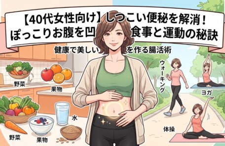 「【40代女性向け】しつこい便秘を解消！ぽっこりお腹を凹ませる食事と運動の秘訣というタイトルが入ったマンガ風イラスト。中央に笑顔の40代女性がスッキリしたお腹を見せ、左側に野菜や果物、ヨーグルトなどの食事、右側にウォーキングやヨガ、体操をする小さな女性が描かれている。」