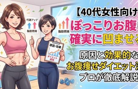 健康的な40代女性とパーソナルトレーナーがジムで笑顔で立つイラスト。左の女性は引き締まった腹部を指しており、右のトレーナーは「ダイエット成功」のカルテを持ってサムズアップしている。画像の上部と右側には大きな文字で「【40代女性向け】ぽっこりお腹を確実に凹ませる！原因と効果的なお腹痩せダイエット法をプロが徹底解説」と書かれている。背景のポスターやチャートには「代謝アップ」「脂肪燃焼」「栄養バランス」などのキーワードが表示されている。
