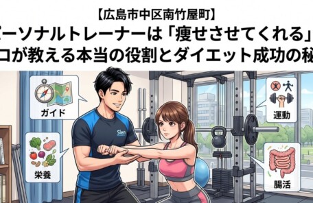 広島市中区南竹屋町のジム『Slen』のマンガ風アイキャッチ画像。男性トレーナーが女性クライアントを指導する様子とともに、『【広島市中区南竹屋町】パーソナルトレーナーは「痩せさせてくれる」？プロが教える本当の役割とダイエット成功の秘訣』という日本語のタイトルテキストと、『ガイド』『栄養』『運動』『腸活』の吹き出しアイコンが含まれている。