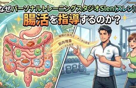 パーソナルトレーニングスタジオSlen(スレン)が腸活を指導する理由を説明する、カラフルなアニメ風のイラスト。上部にはタイトル「なぜパーソナルトレーニングスタジオSlen(スレン)は腸活を指導するのか？」があります。左側には、健康的な食品や乳酸菌が詰まった、輝く笑顔の擬人化された腸のイラストが描かれ、花や葉に囲まれています。右側には、Slenのロゴ入りシャツを着た筋肉質の男性トレーナーと、クリップボードを持った女性クライアントがジムの設定で立っており、トレーナーが腸のイラストを指しています。背景にはダンベルやラックが見えます。腸とトレーナーの間には、腸活の効果として「睡眠の質向上」、「メンタル安定」、「筋肉増量」というテキストがフローチャートのように浮かんでいます。