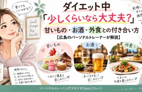 ダイエット中の甘いもの・お酒・外食との付き合い方を解説する女性向けイラスト｜パーソナルトレーニングスタジオSlen(スレン)